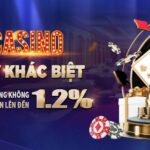 Tải App Mu88 Hướng Dẫn Các Thao Tác Thành Công