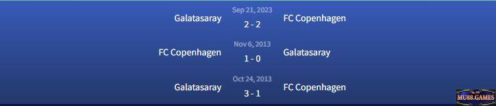 Soi kèo FC Copenhagen vs Galatasaray 3h 13/12