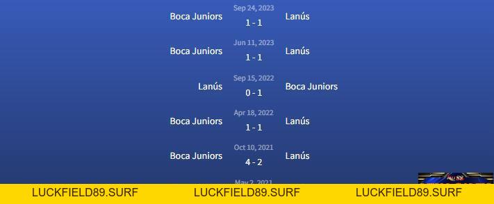 Chuyên mục thể thao Mu88 - Sân chơi cuồng nhiệt hấp dẫn