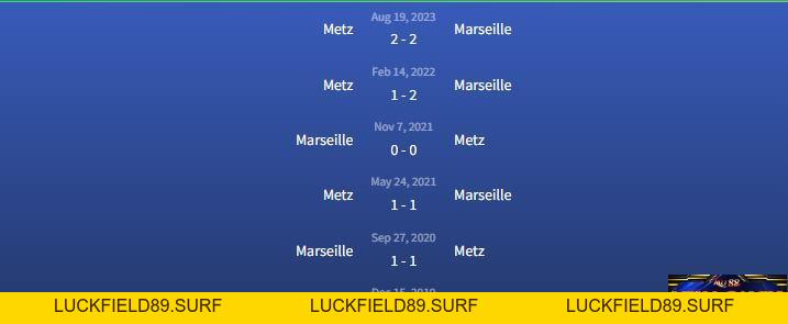 Soi kèo Marseille vs Metz 3h ngày 10/2