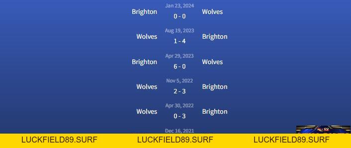 Chuyên mục thể thao Mu88 - Sân chơi cuồng nhiệt hấp dẫn