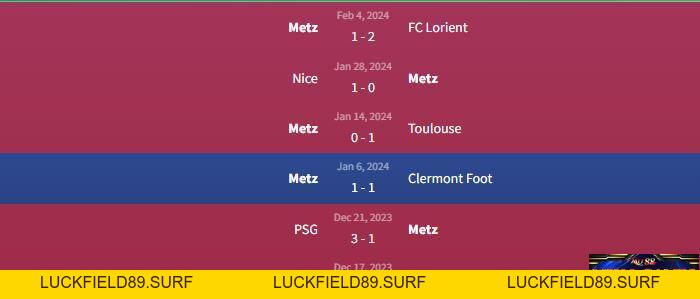 Soi kèo Marseille vs Metz 3h ngày 10/2