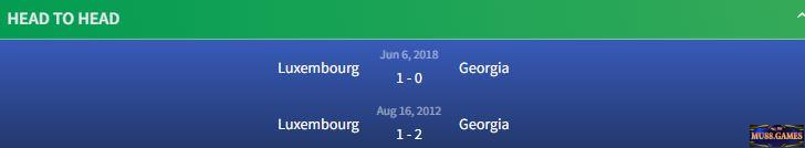 Soi kèo Georgia vs Luxembourg 0h ngày 22/3