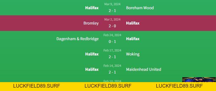 Soi kèo Halifax vs Chesterfield 2h45 ngày 21/3